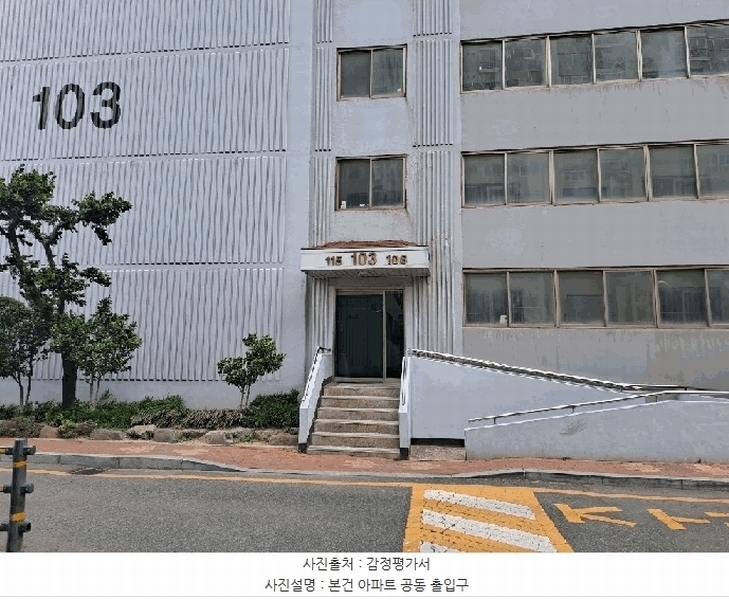 2025타경3785 경상북도 포항시 남구 연일로 130, 형산강변타운 103동 14층 1411호 아파트[공급25평형] 경매 이미지