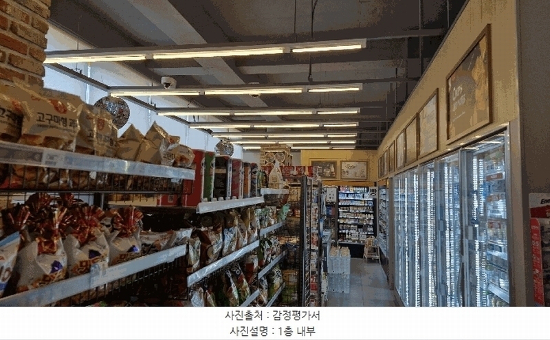 2025타경3838 경상북도 포항시 북구 청하면 용두리 88-25 근린시설 경매 이미지
