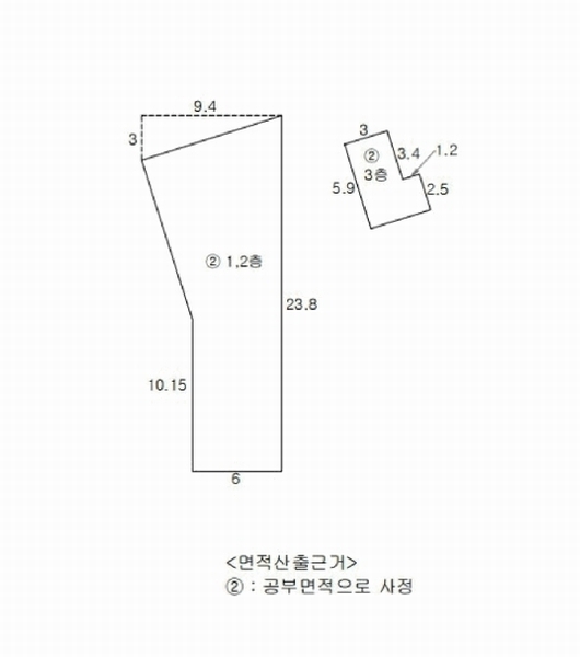 2025타경3838 경상북도 포항시 북구 청하면 용두리 88-25 근린시설 경매 이미지