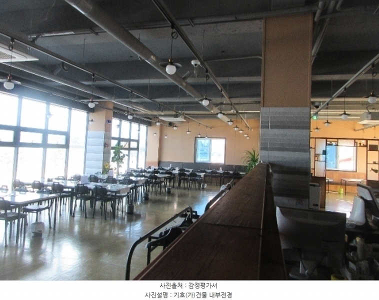 2023타경34242 경상북도 포항시 남구 송도동 254-351 근린시설 경매 이미지