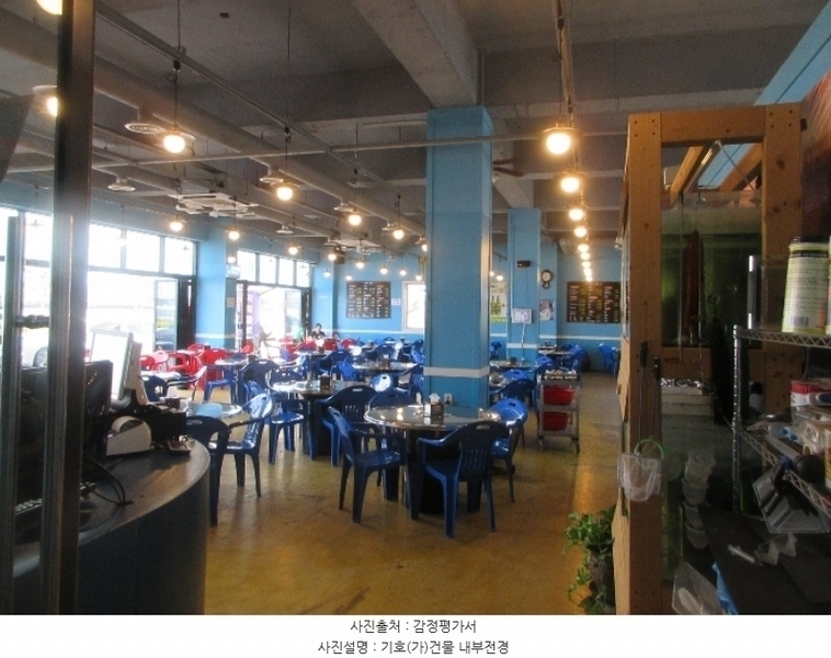 2023타경34242 경상북도 포항시 남구 송도동 254-351 근린시설 경매 이미지
