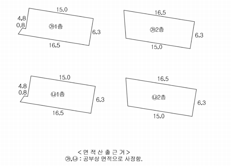 2024타경1355 경상북도 포항시 북구 동빈1가 84-33 근린시설 경매 이미지