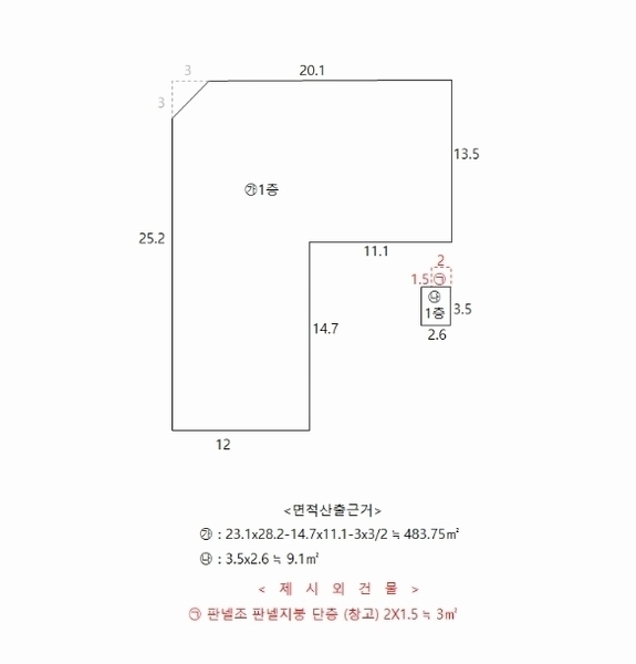 2024타경3153 경상북도 포항시 북구 양덕동 1696-1 근린시설 경매 이미지