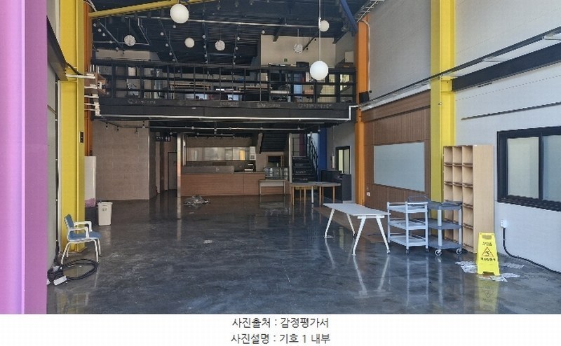 2024타경4606 경상북도 포항시 북구 신흥동 811-2 근린시설 경매 이미지