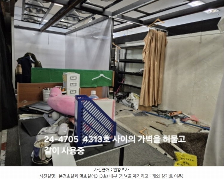 2024타경4705 부산광역시 사상구 광장로 7, 르네시떼 4층 4314호 근린상가 경매 이미지