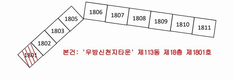 2024타경35433 경상북도 포항시 북구 새천년대로1020번길 12, 우방신천지타운 113동 18층 1801호 아파트[공급24평형] 경매 이미지