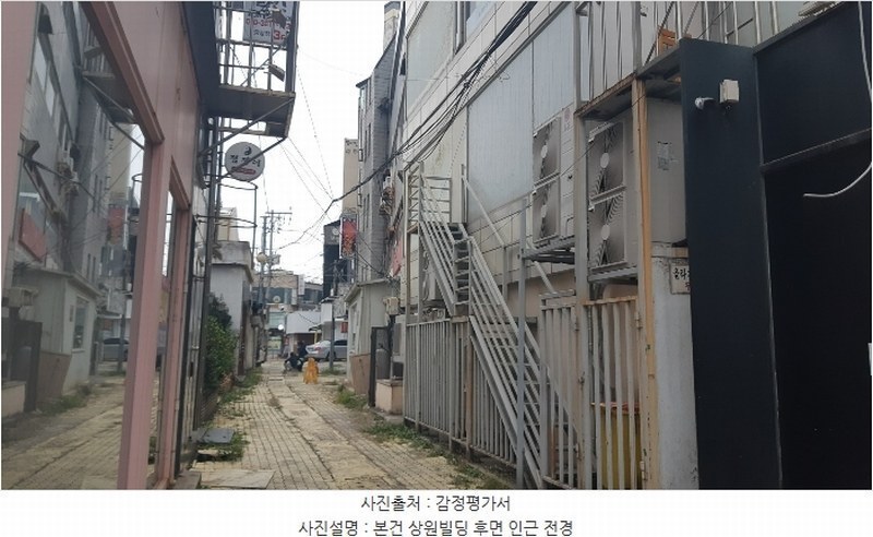 2024타경36313 경상북도 포항시 북구 중앙상가3길 19-5, 상원빌딩 1층 101호 근린상가 경매 이미지