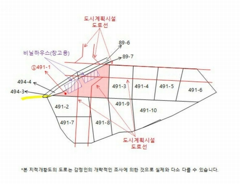 2025타경3068 경상북도 포항시 남구 동해면 도구리 491-1 농지 경매 이미지