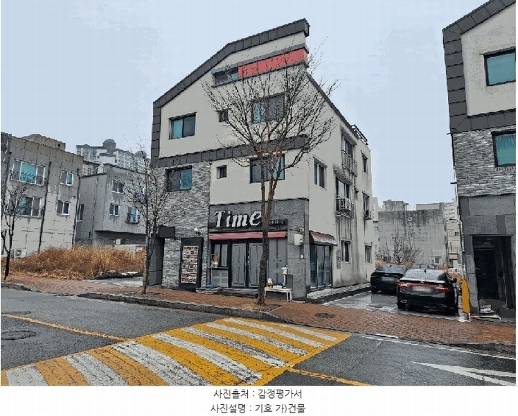 2025타경3518 경상북도 포항시 북구 양덕동 752-11 근린주택 경매 이미지