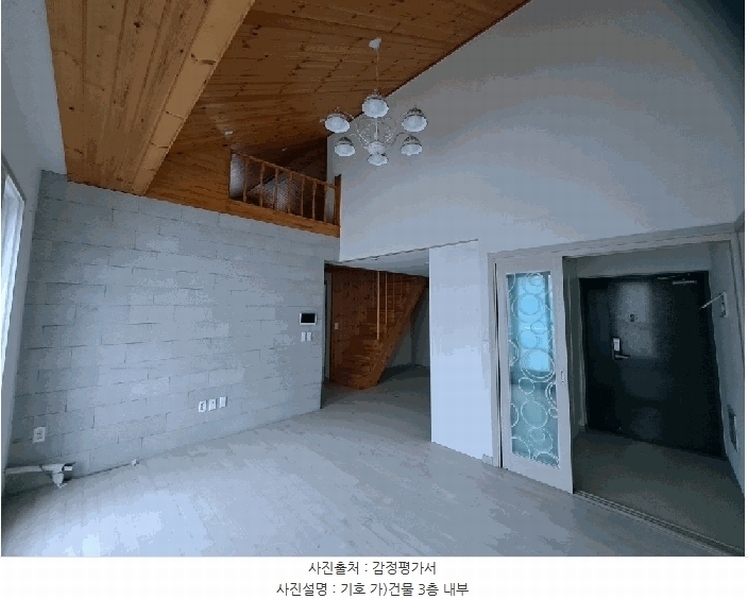 2025타경3518 경상북도 포항시 북구 양덕동 752-11 근린주택 경매 이미지