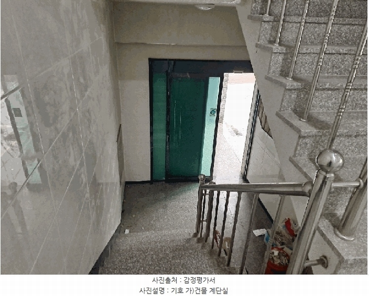 2025타경3518 경상북도 포항시 북구 양덕동 752-11 근린주택 경매 이미지