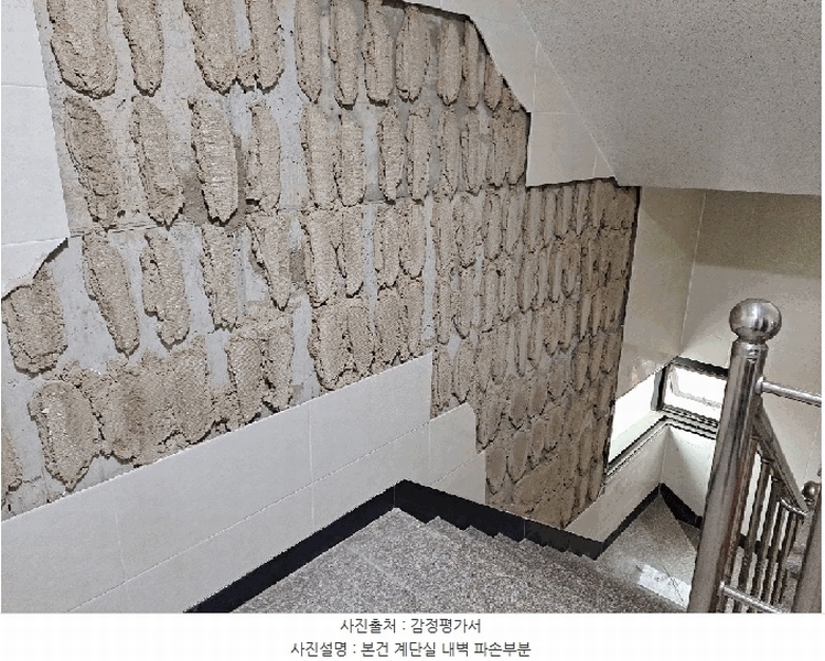 2025타경3518 경상북도 포항시 북구 양덕동 752-11 근린주택 경매 이미지