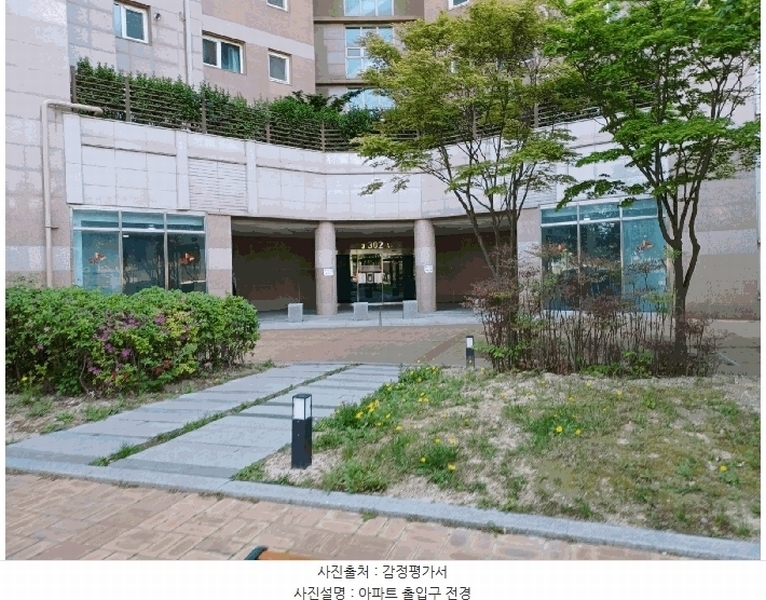 2025타경3723 경상북도 포항시 남구 효성로 88, 효자웰빙타운에스케이뷰3차 302동 4층 406호 아파트[공급35평형] 경매 이미지