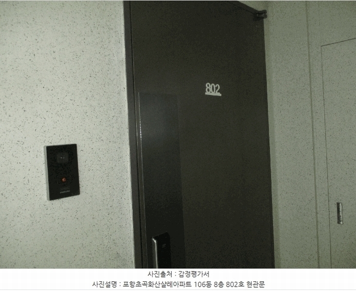 2025타경3758 경상북도 포항시 북구 초곡지구로58번길 82, 포항초곡화산샬레아파트 106동 8층 802호 아파트[공급33평형] 경매 이미지