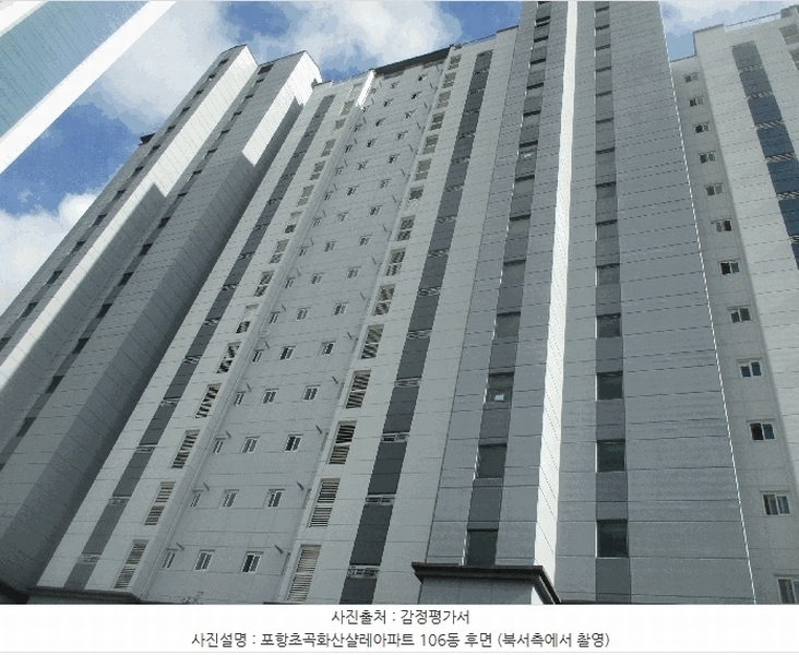 2025타경3758 경상북도 포항시 북구 초곡지구로58번길 82, 포항초곡화산샬레아파트 106동 8층 802호 아파트[공급33평형] 경매 이미지