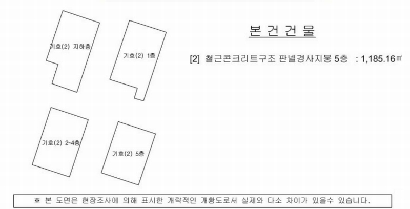 2025타경1190 부산광역시 연제구 연산동 367-25 근린시설 경매 이미지