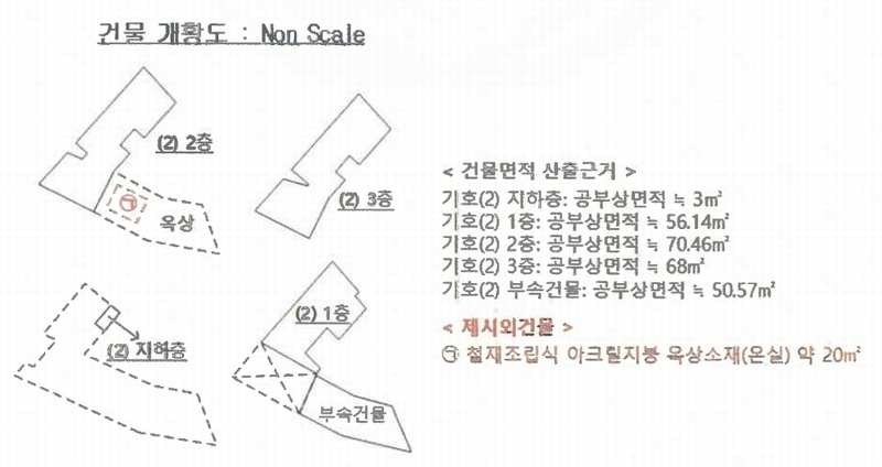 2025타경1794 부산광역시 금정구 노포동 29-3 주택 경매 이미지