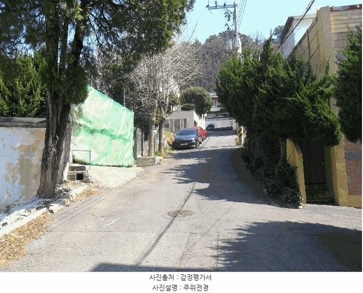 2025타경21523 부산광역시 부산진구 초읍동 316-17 대지 경매 이미지