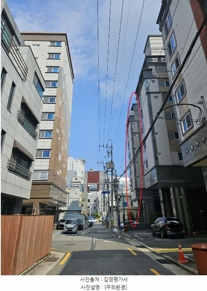 2023타경2991 부산광역시 연제구 거제대로124번길 42부산광역시 연제구 거제대로124○○○○, 수림하우스 다동 5층 505호수림하우○○ 오피스텔 경매 이미지