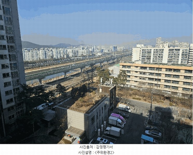 2025타경8700 서울특별시 금천구 시흥대로 165, 남서울힐스테이트 208동 10층 1002호 아파트[공급57평형] 경매 이미지