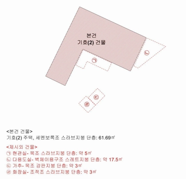 2024타경6426 경상남도 사천시 선구동 41-6 주택 경매 이미지