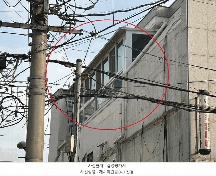 2024타경64927 부산광역시 동래구 안락동 629-19 근린주택 경매 이미지