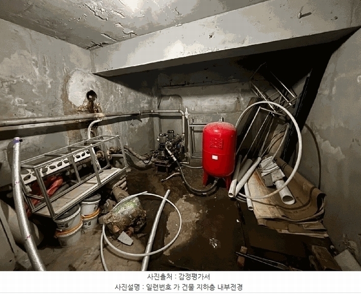 2024타경64927 부산광역시 동래구 안락동 629-19 근린주택 경매 이미지