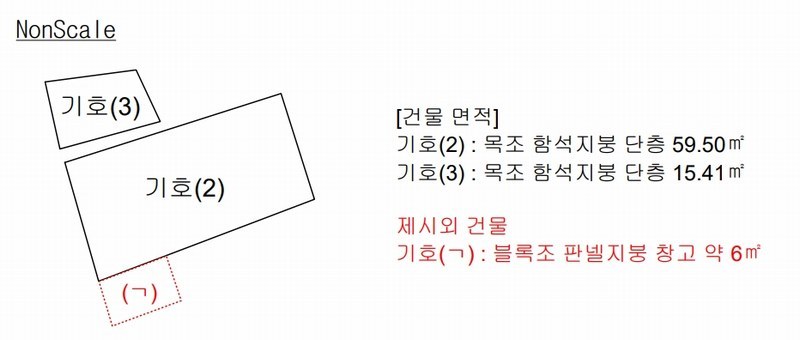 2024타경65609 부산광역시 부산진구 연지동 177-12 근린주택 경매 이미지