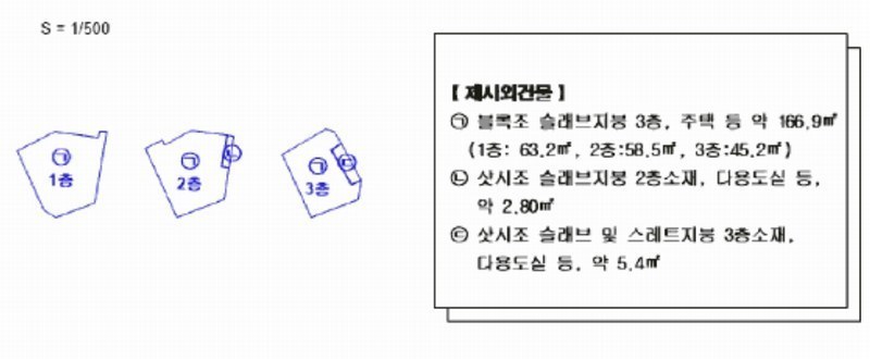 2025타경21421 부산광역시 부산진구 범천동 1194-39 대지 경매 이미지