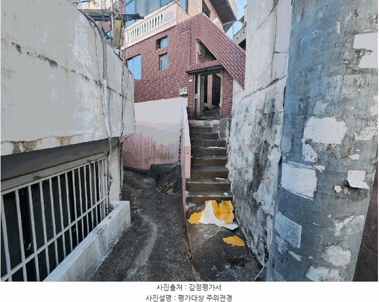 2025타경21421 부산광역시 부산진구 범천동 1194-39 대지 경매 이미지