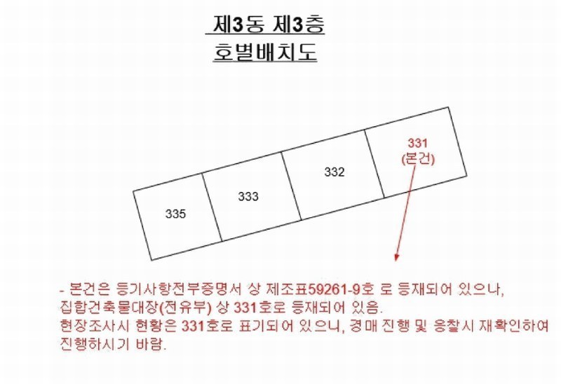 2025타경21583 부산광역시 부산진구 성지로153번길 148부산광역시 부산진구 성지로153○○○○, 성림맨션 3동 3층 331호성림맨션○○ 다세대(빌라) 경매 이미지