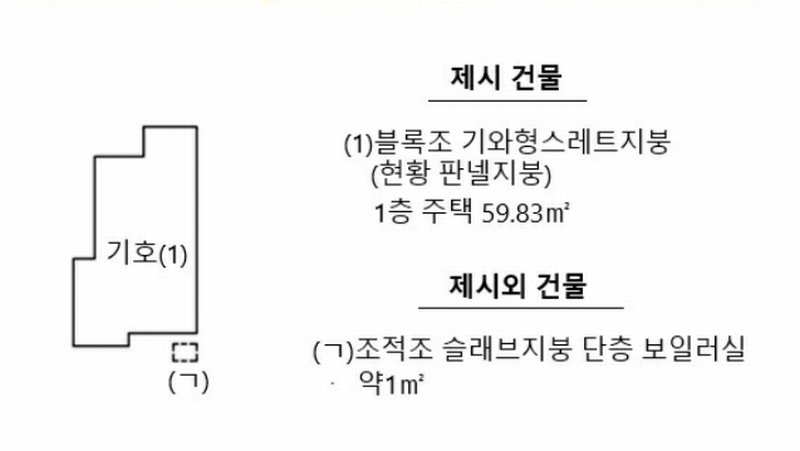 2024타경66428 부산광역시 영도구 봉래동5가 85-42 주택 경매 이미지