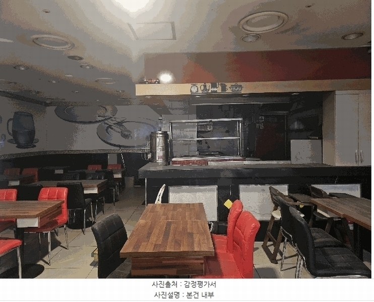 2025타경9171 서울특별시 구로구 새말로 97, 신도림테크노마트 10층 034호 근린상가 경매 이미지
