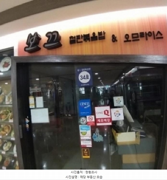 2025타경9171 서울특별시 구로구 새말로 97, 신도림테크노마트 10층 034호 근린상가 경매 이미지