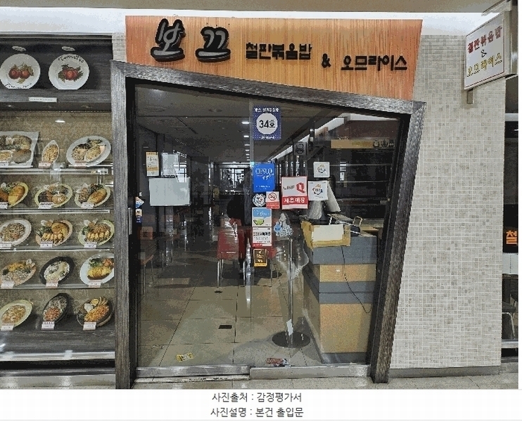 2025타경9171 서울특별시 구로구 새말로 97, 신도림테크노마트 10층 034호 근린상가 경매 이미지