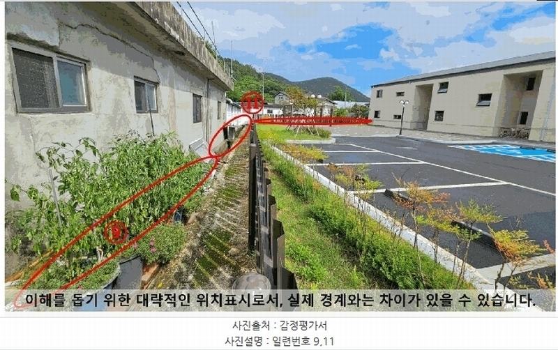 2025타경20740 경상남도 의령군 화정면 상정리 611-6 구거 경매 이미지