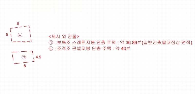 2025타경21500 부산광역시 부산진구 연지동 374-10 대지 경매 이미지
