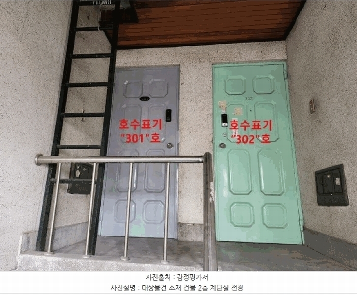 2025타경9187 서울특별시 강서구 공항대로58다길 63, 성화빌라 2층 가호 다세대(빌라)[공급12평형] 경매 이미지
