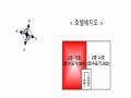 2025타경9187 서울특별시 강서구 공항대로58다길 63, 성화빌라 2층 가호 다세대(빌라)[공급12평형] 경매 이미지