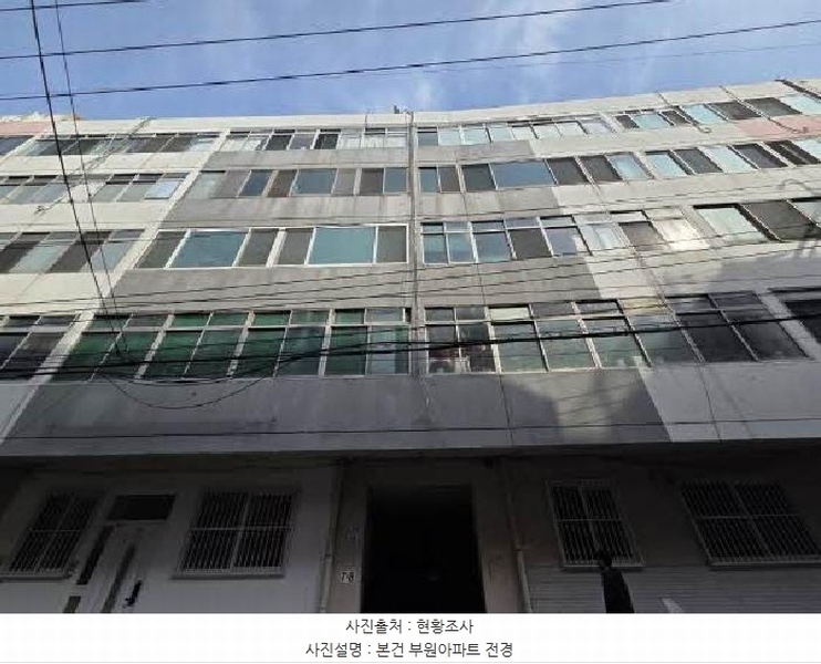 2025타경21682 부산광역시 중구 중앙대로115번길 1-6, 부원아파트 지하2층 지하2-2호외1개호 근린상가 경매 이미지