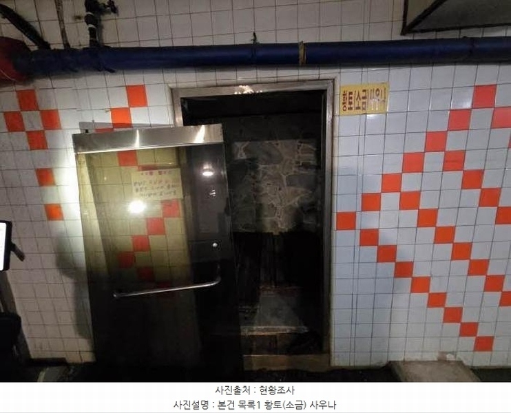 2025타경21682 부산광역시 중구 중앙대로115번길 1-6, 부원아파트 지하2층 지하2-2호외1개호 근린상가 경매 이미지