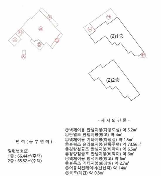 2024타경60451 부산광역시 동래구 명장동  272-7 주택 경매 이미지