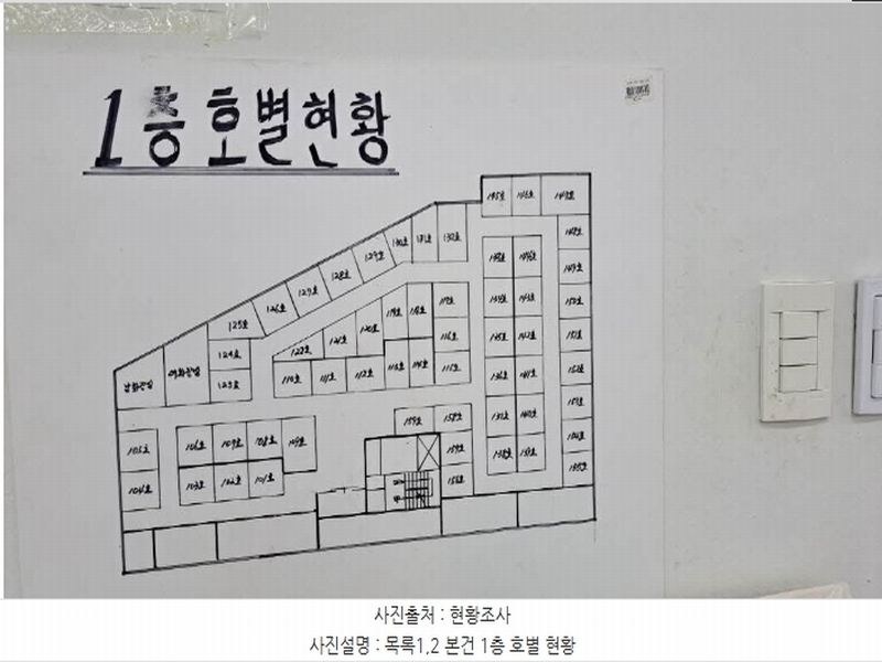 2024타경61751 부산광역시 금정구 금강로 700, 남산시장 1층 158호 근린상가 경매 이미지
