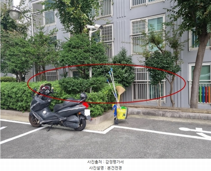 2024타경64354 부산광역시 부산진구 진남로 477, 양정메트로하이츠 103동 1층 104호 아파트[공급33평형] 경매 이미지
