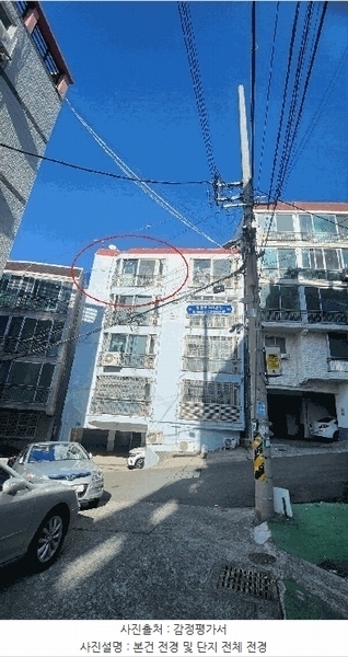2025타경21332 부산광역시 부산진구 엄광로248번길 11, 세모빌라 101 4층 401호 다세대(빌라)[공급20평형] 경매 이미지