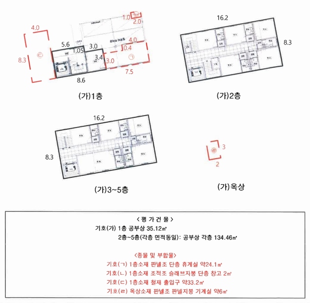 2025타경21562 부산광역시 부산진구 초읍동 290-31 숙박시설 경매 이미지