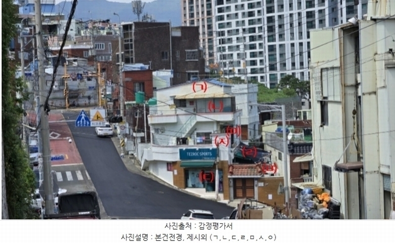 2024타경4444 부산광역시 부산진구 범천동 1223-10 주택 경매 이미지