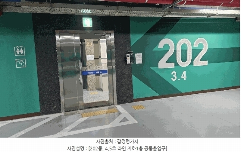 2025타경1084 부산광역시 동구 자성로 6, 부산항일동미라주더오션아파트(2지구) 202동 19층 1904호 오피스텔 경매 이미지