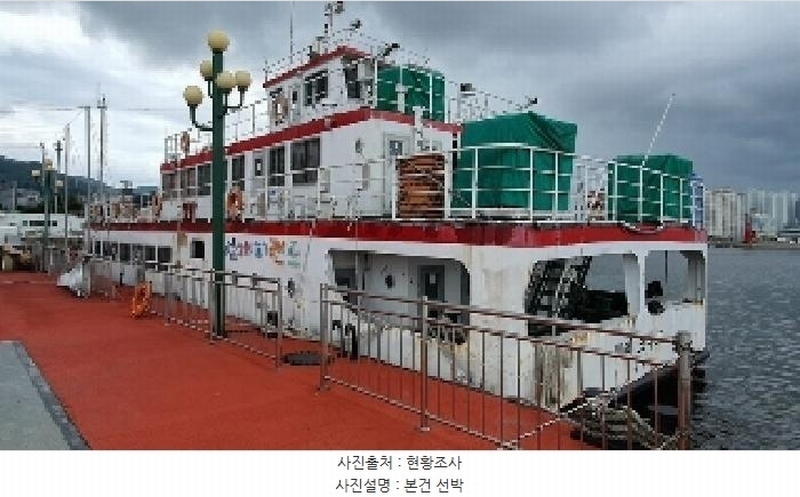 2025타경20689 경상남도 창원시 마산합포구 오동동 선박 경매 이미지