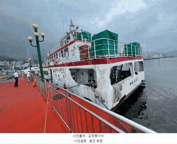 2025타경20689 경상남도 창원시 마산합포구 오동동 선박 경매 이미지